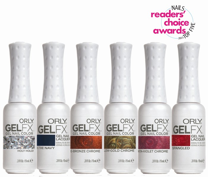 GELFX